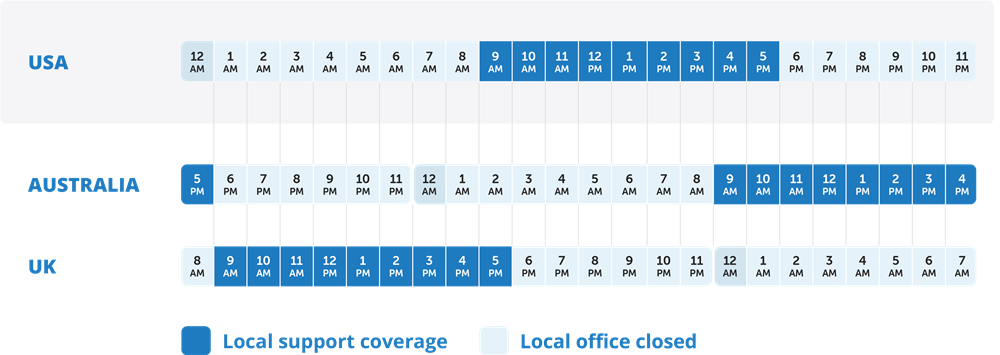 Time_Conversion_Slider_UK.png